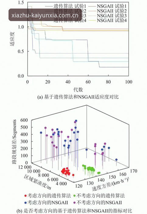佛罗伦萨中场引援方案的米雷蒂选项——技术评测视角的深度分析
